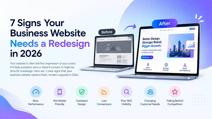 7 signs your business website needs a redesign in 2026, shown with before and after website mockups